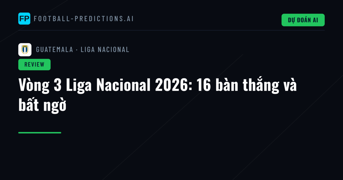 Vòng 3 Liga Nacional 2026: 16 bàn thắng và bất ngờ