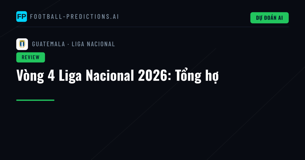 Vòng 4 Liga Nacional 2026: Tổng hợ