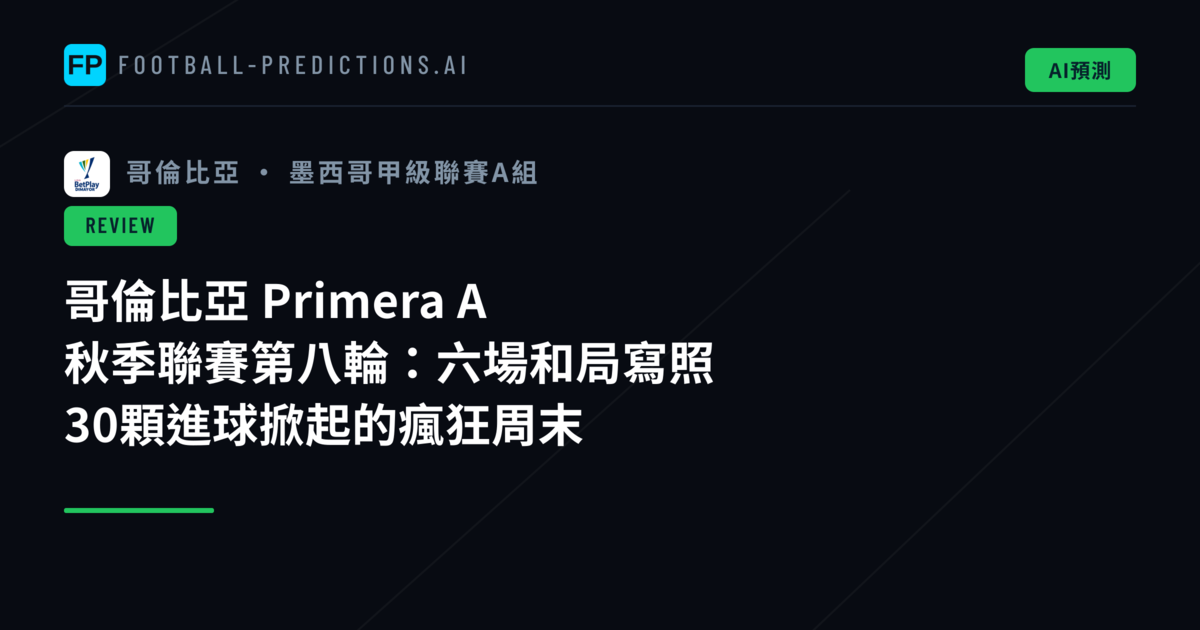 哥倫比亞 Primera A 秋季聯賽第八輪：六場和局寫照　30顆進球掀起的瘋狂周末