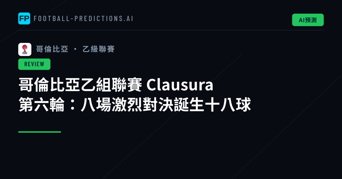 哥倫比亞乙組聯賽 Clausura 第六輪:八場激烈對決誕生十八球