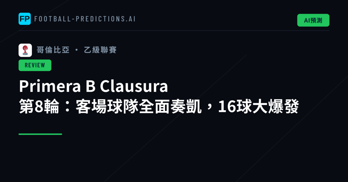 Primera B Clausura 第8輪：客場球隊全面奏凱，16球大爆發