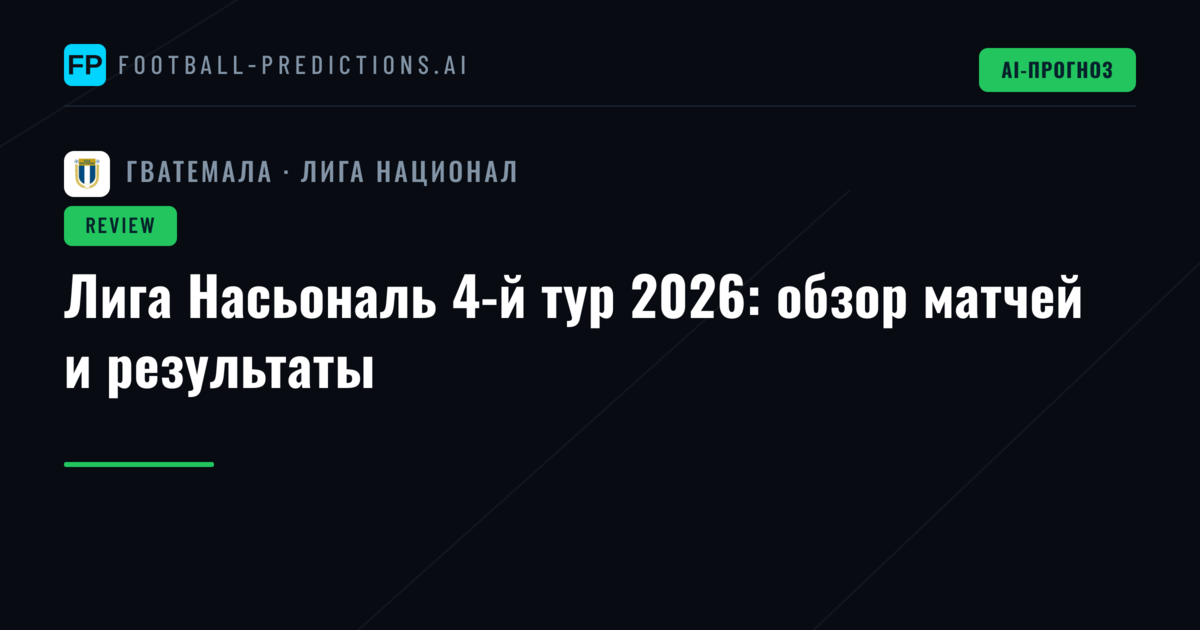 Лига Насьональ 4-й тур 2026: обзор матчей и результаты