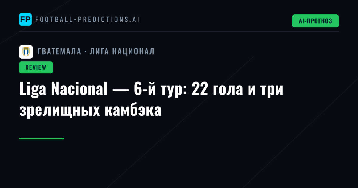 Liga Nacional — 6-й тур: 22 гола и три зрелищных камбэка