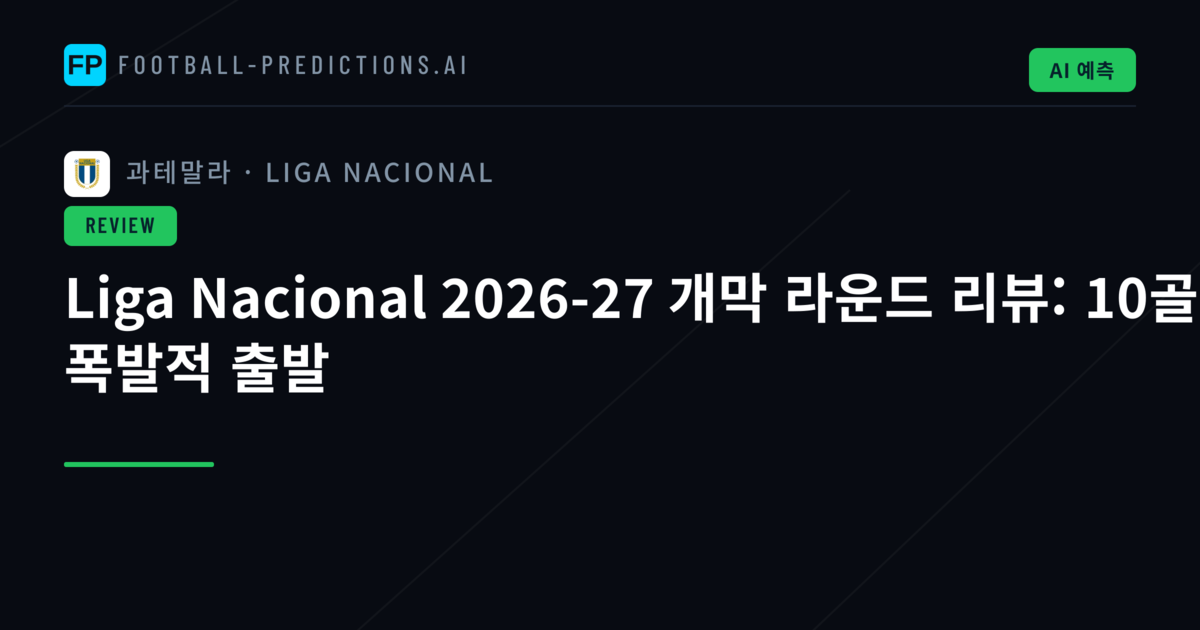 Liga Nacional 2026-27 개막 라운드 리뷰: 10골 폭발적 출발