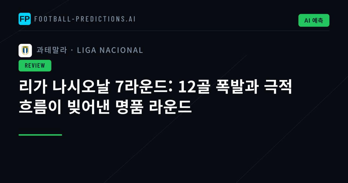 리가 나시오날 7라운드: 12골 폭발과 극적 흐름이 빚어낸 명품 라운드