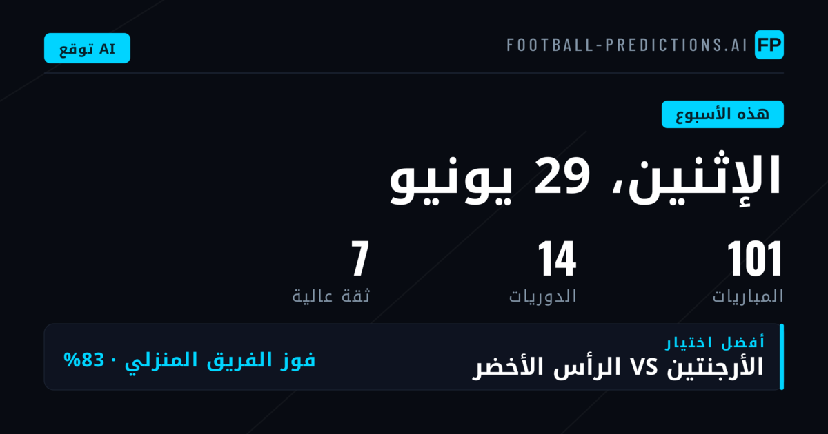 مشهد البطولات العالمية والقارية
