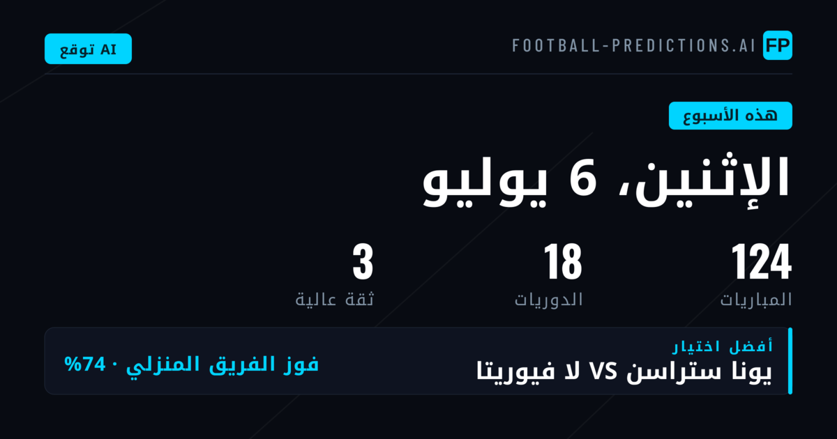 نظرة عامة على المنافسات النشطة