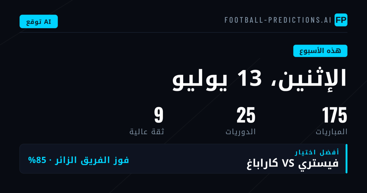 تحليل الأسبوع: من الأرجنتين إلى دوري الأبطال