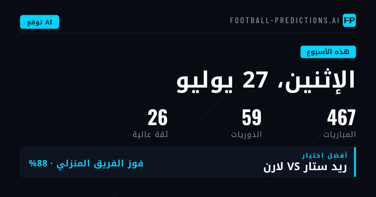مقدمة التوقعات
