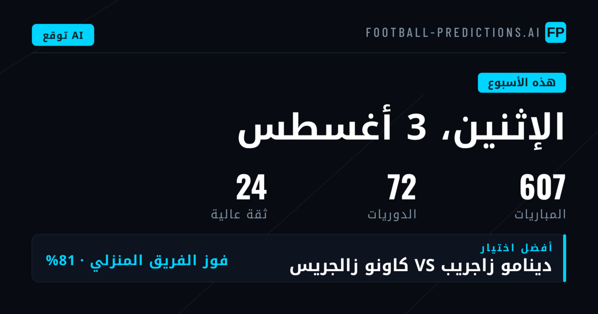 تحليل مباريات دوري المؤتمرات الأوروبي