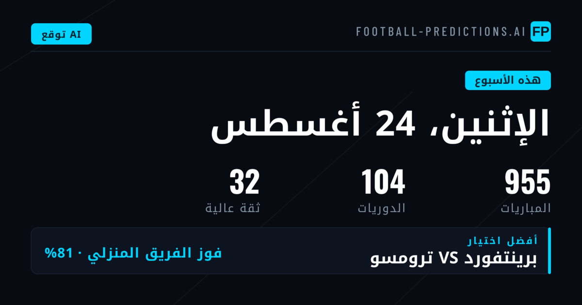 مشهد الرهانات الأوروبية: نظرة تحليلية شاملة