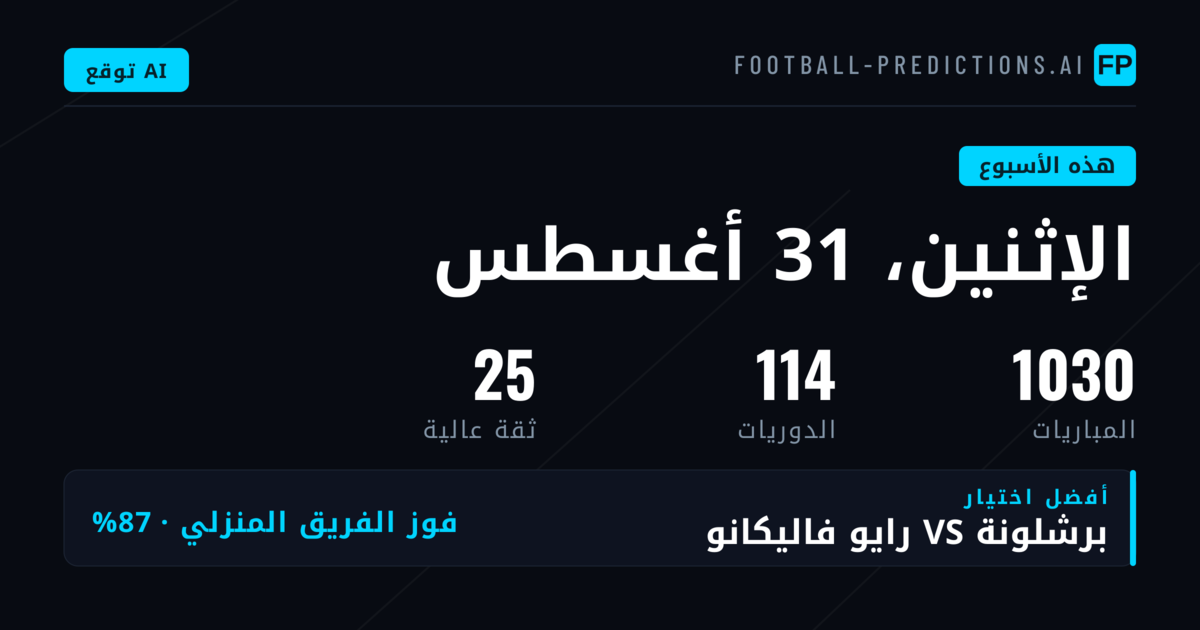 مباريات الاثنين: صدارة التحليل لدوري الأرجنتين