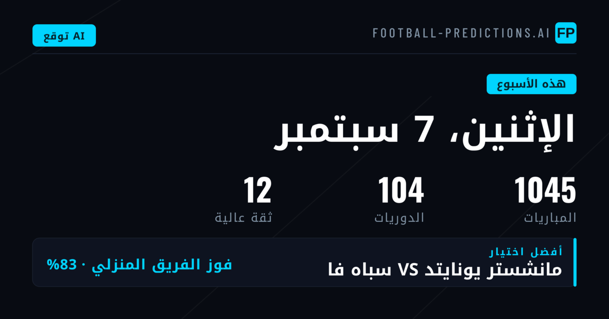 مشهد البطولات الكبرى ومؤشرات الرهان