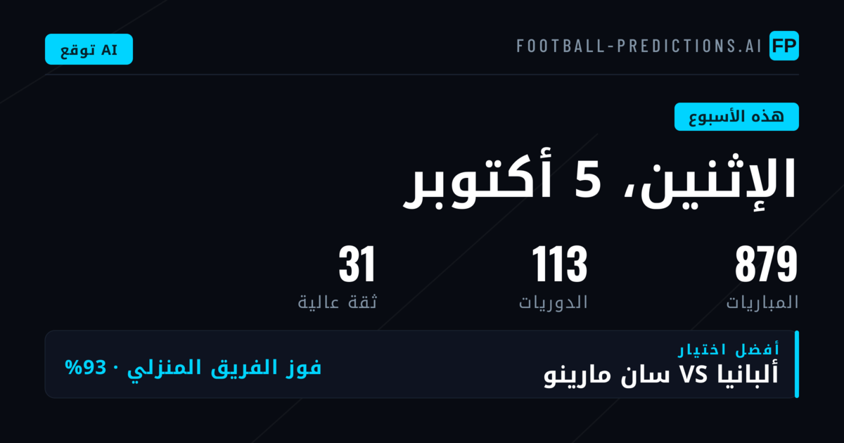 توقعات مباريات الاثنين 5 أكتوبر – الأحد 11 أكتوبر 2026