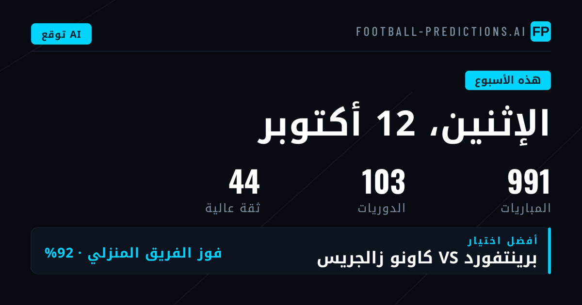 نظرة عامة على مباريات الأسبوع