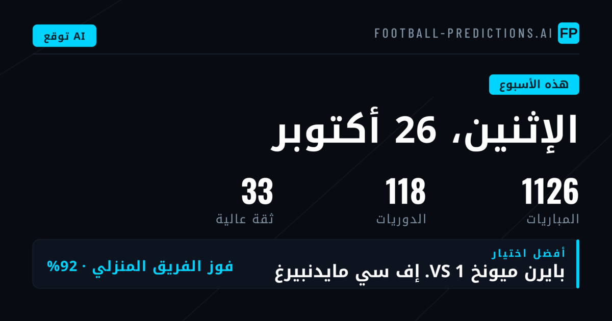 الاثنين 26 أكتوبر – الأحد 1 نوفمبر 2026: توقعات الدوري الأول