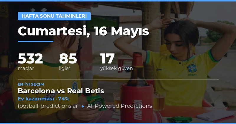 Hafta Sonu Futbol Tahminleri Genel Değerlendirmesi