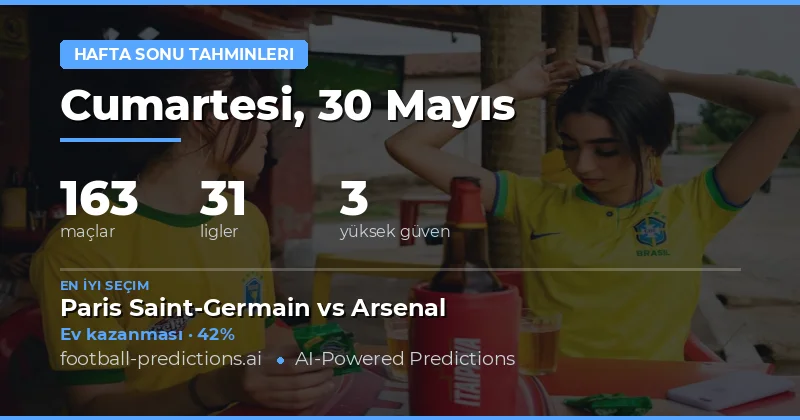 Hafta Sonu Maçlarına Genel Bakış