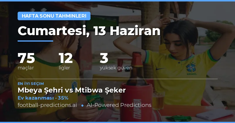 Hafta Sonu Futbol Tahminleri: Ev Sahibi Avantajı Öne Çıkıyor