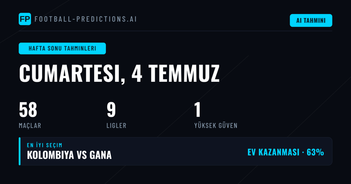Yaz Döneminde Küresel Futbol Arenası