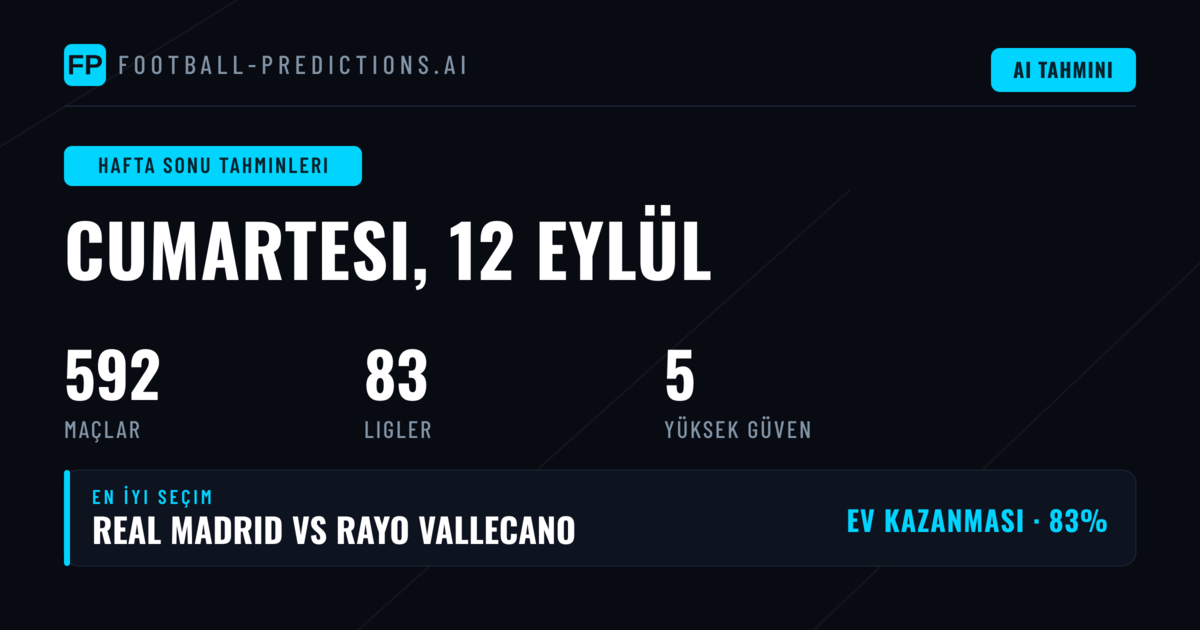 Weekend Football: 14 Ligde Yoğun Program
