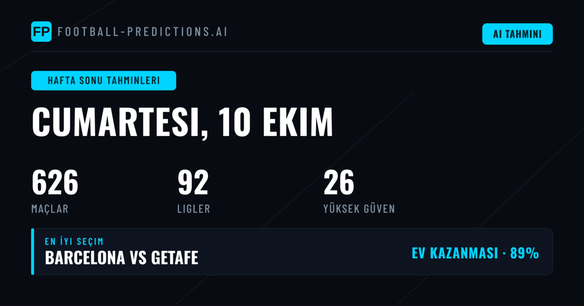 Hafta Sonu Fikstüründe Öne Çıkan Ligler