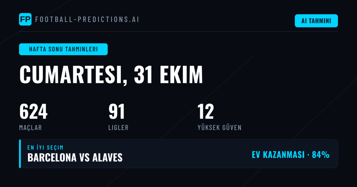 Cumartesi, 31 Ekim – Pazar, 1 Kasım 2026: 624 maç için veri odaklı tahminler