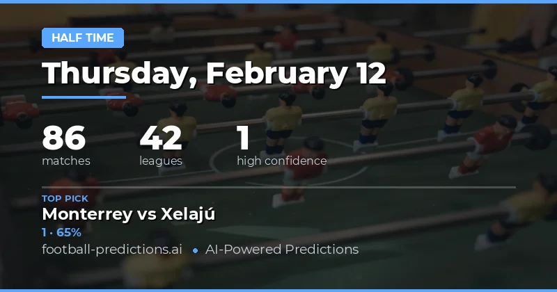 Half Time Result Predictions 12 Feb 2026