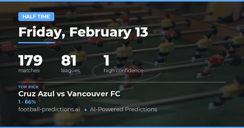 Half Time Result Predictions for 13 Feb 2026 Fixtures