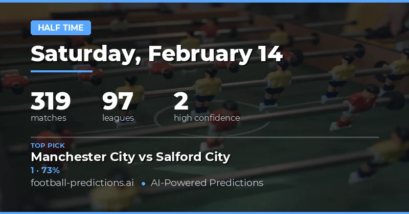 Half Time Result Predictions 14 Feb 2026