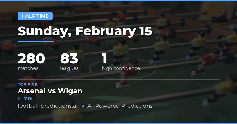 Half Time Result Predictions 15 Feb 2026