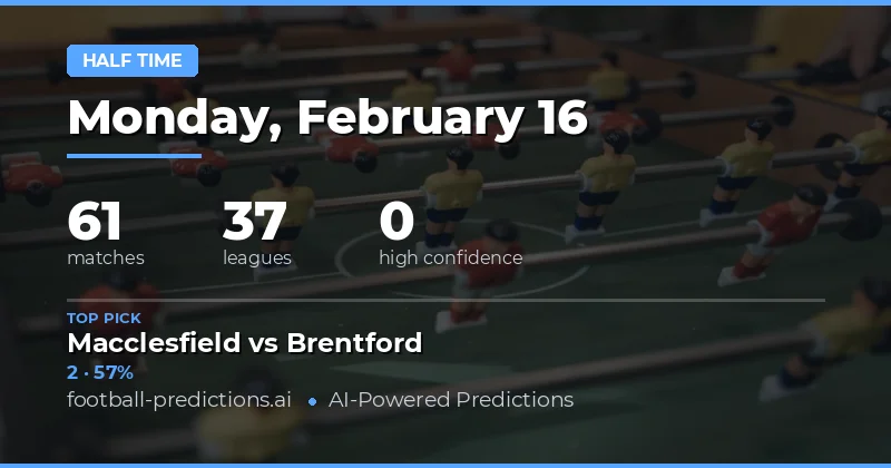 Half Time Result Predictions 16 Feb 2026