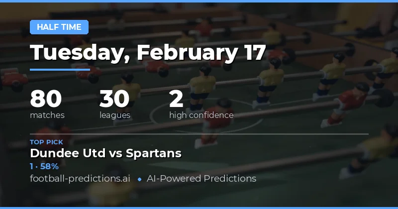 Half Time Result Predictions 17 Feb 2026