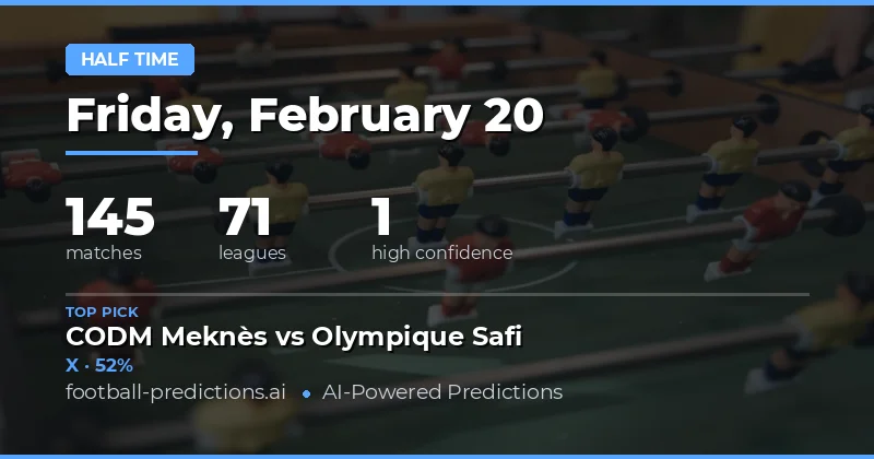 Half Time Result Predictions 20 Feb 2026