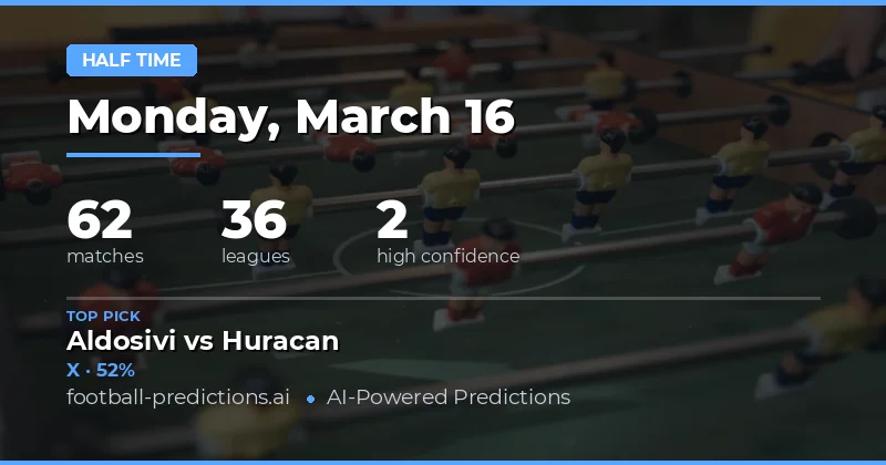 Half Time Result Predictions 16 Mar 2026