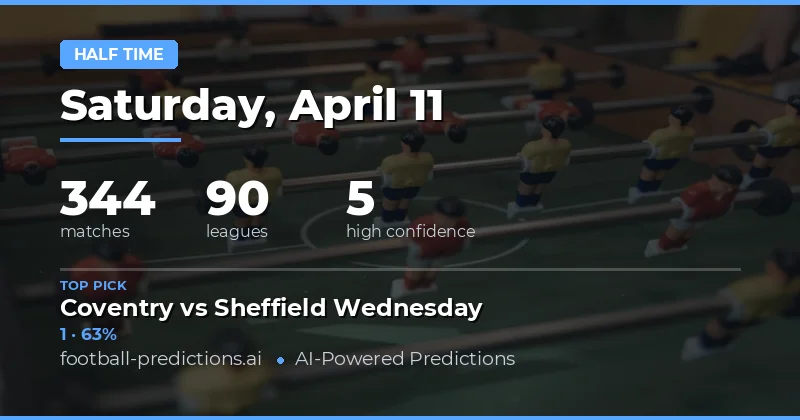 Key Insights from 344 Matches Analyzed