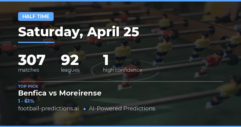 Expert Half Time Result Analysis for 25 Apr 2026