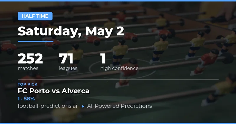 Strategic Insights for Half Time Betting on 2 May 2026