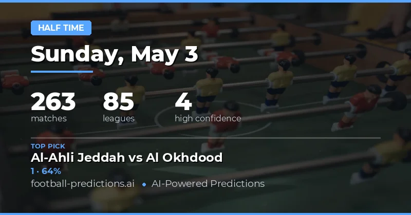 Strategic Halftime Betting Insights for 3 May 2026