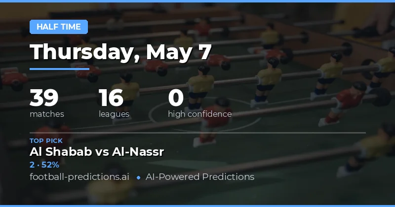 Expert Half Time Result Forecasts for 7 May 2026