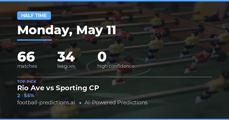 Half Time Result Analysis for 11 May 2026