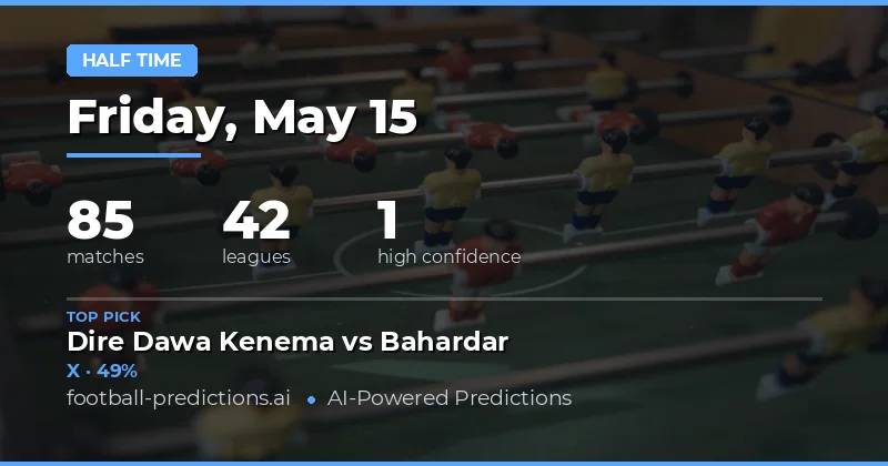 Half Time Result Preview: 15 May 2026
