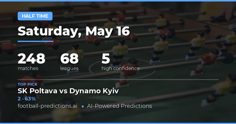 H2H Insights for Half-Time Betting on 16 May 2026