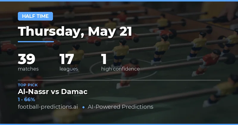 Strategic Overview: Half Time Markets for 21 May 2026