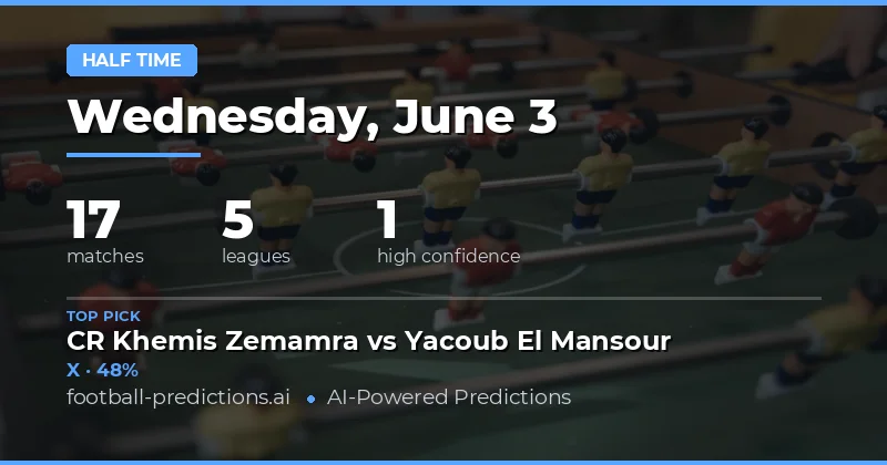 Half Time Result Betting Preview for 3 June 2026