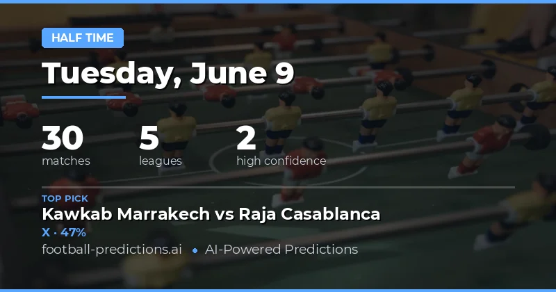Half Time Result Analysis: What to Expect on 9 Jun 2026