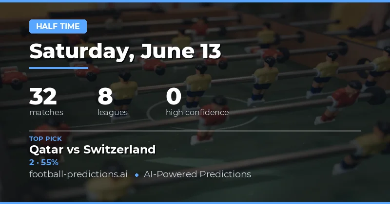 The 91% Draw Anomaly: A Bettor's Paradise or Trap?