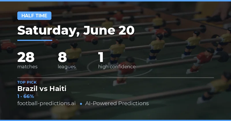 Top Half Time Result Picks for 20 Jun 2026