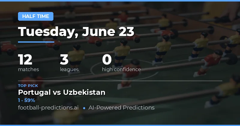 Understanding Half Time Result Markets for 23 June 2026