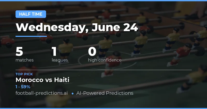 Understanding Half Time Result Betting Markets